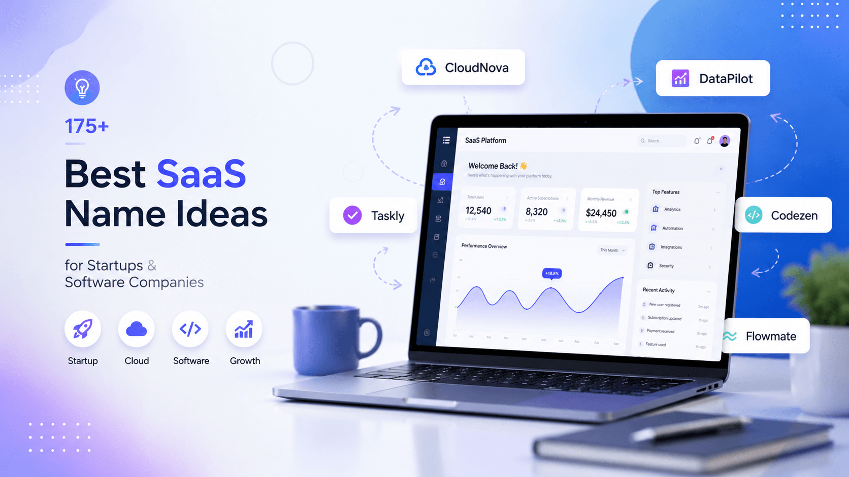 175+ Best SaaS Name Ideas for Startups & Software Companies