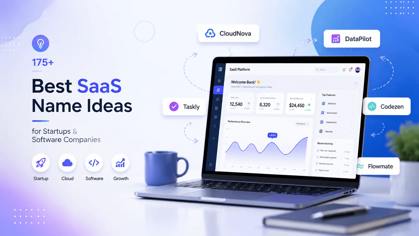175+ Best SaaS Name Ideas for Startups & Software Companies